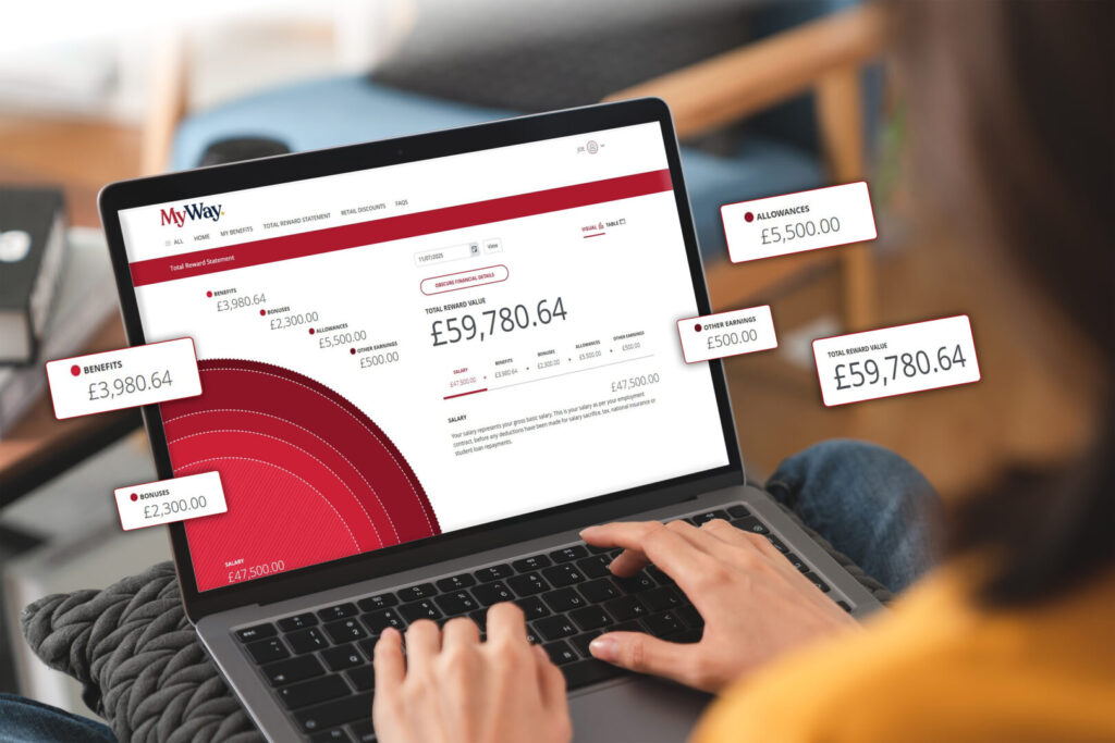 Features of the MyWay benefits platform