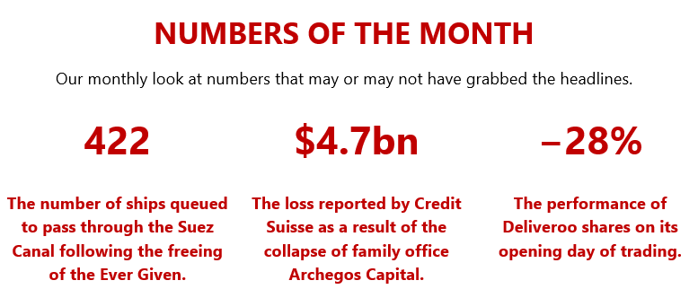MMC- Numbers of the month- April 2021 v2
