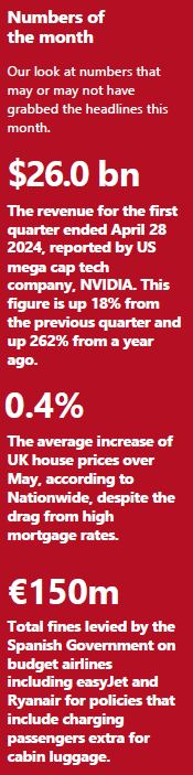 MMC - Numbers of the month - June 2024
