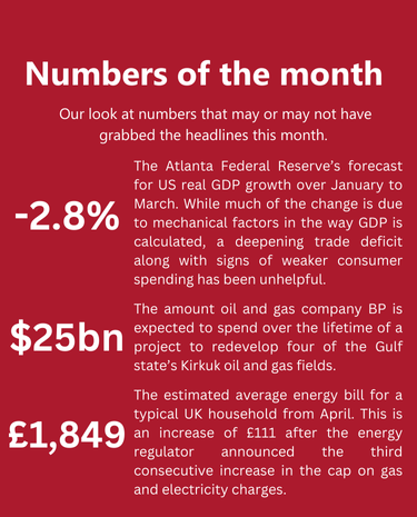 MMC- Numbers of the month - March 2025