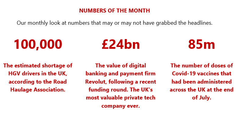 MMC_ Numbers of the month- August 2021