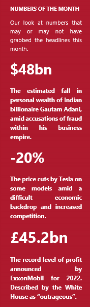 Numbers of the month - Feb 2023