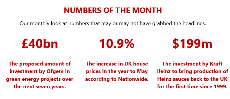 Numbers of the month- June 2021