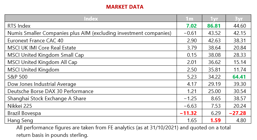mmc nov 2021 table