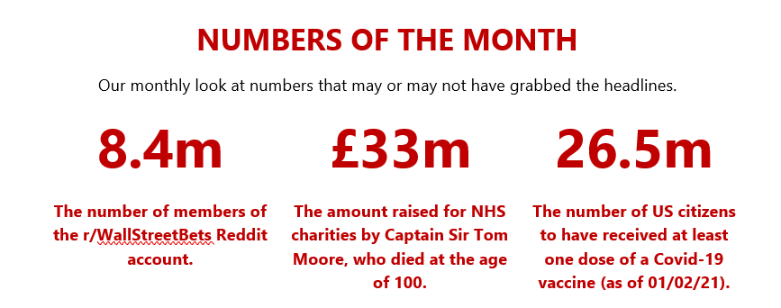 numbers of the month- mmc feb 2021