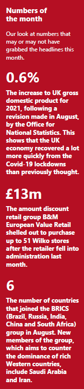numbers of the month sept 2023