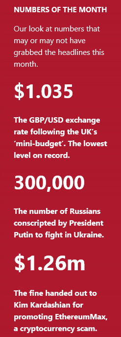 numbers of the month v2