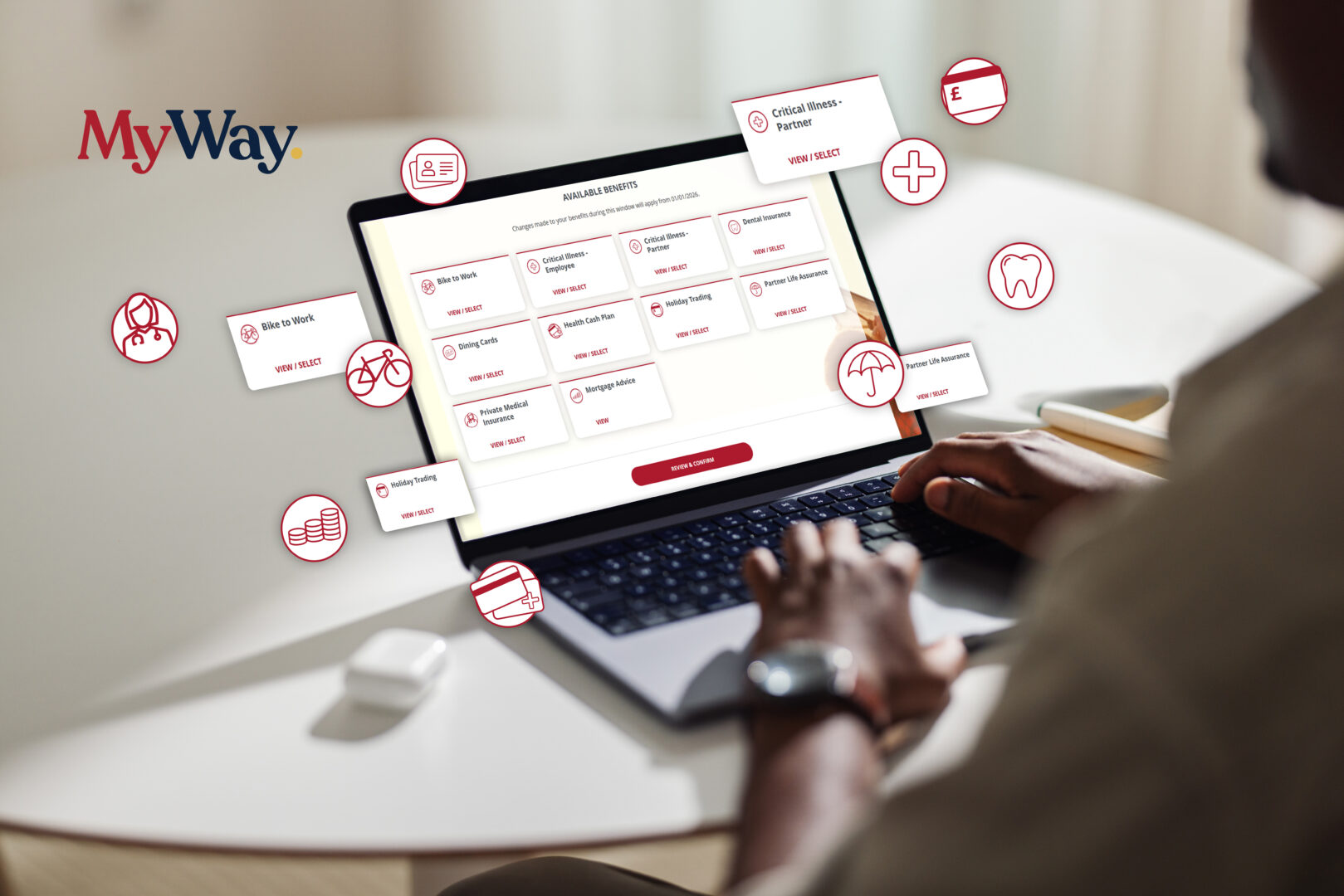 MyWay platform
